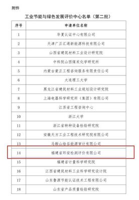 福建省環(huán)安檢測評(píng)價(jià)獲評(píng)國家工信部工業(yè)節(jié)能與綠色發(fā)展評(píng)價(jià)中心，引領(lǐng)行業(yè)綠色轉(zhuǎn)型